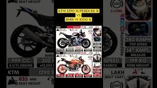 Ktm 1290 superduke r vs bmw m 1000 r #short #youtubeshorts #viral #viralvideo #shortvideo #shorts