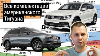 Volkswagen Tiguan из США. 2018-2021. Все комплектации и цены