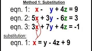 Algebra - Ch. 35: Systems of of Linear Eq. in 3 Variables (5 of 25) Method 1: Substitution