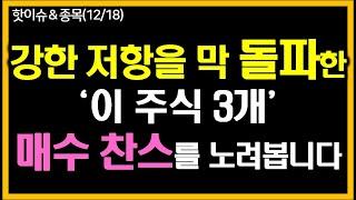 강한 저항을 힘있게 돌파한 ‘이 주식 3개’ 매수 찬스를 노려봅니다.