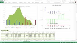 Natural Gas Storage Valuation with MATLAB