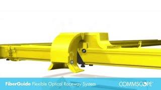 FiberGuide - Flexible Optical Raceway System