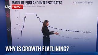 Why has growth in the UK economy ground to a halt?