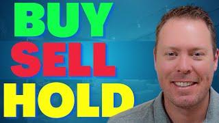 3 Stocks to BUY, SELL & HOLD