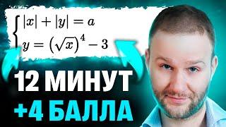 12 минут и ты научишься решать параметр | ЕГЭ 2025