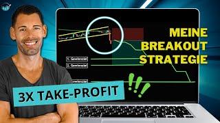 Breakout- Strategie für maximale Gewinne