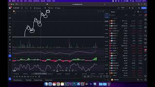 Module 3: Market Structure