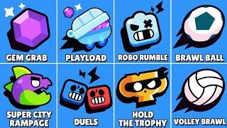 All Game Modes Icons In Brawl Stars