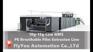 PE Breathable Film Extrusion Line Commissioning & Test Run (Live Video)