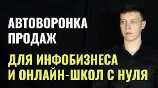 Пример Автоворонки для Инфобизнеса и Онлайн-школы. Схема автоворонки с примером #MadFunnels.ru