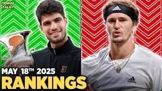 French Open Seeds Locked In | Alcaraz, Paolini Win Rome | Swiatek, Zverev Fall | Tennis Rankings