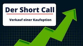 Optionen handeln - Der Short Call - Verkauf einer Kaufoption