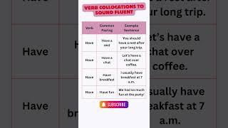 "Have" Collocations in English (5) | Speak Natural & Fluent English