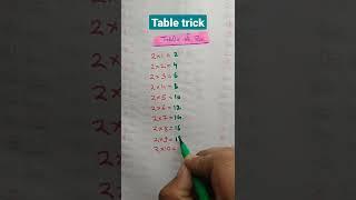 times table || table of 2 || table trick || pahada || #tableof2 #timestable #pahada