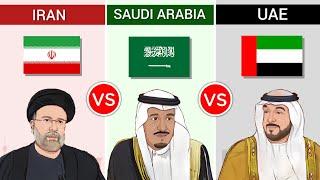 Iran vs Saudi Arabia vs UAE - Country Comparison