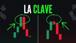 La CLAVE que Necesitas para GANAR SIEMPRE en el Trading