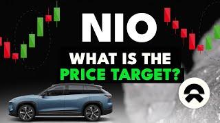 NIO Stock Analysis: Could a 70% Surge Happen by February 2025?  Insights Inside!