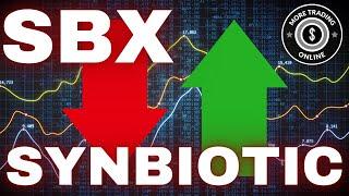 SBX: Wie steht es um Synbiotic SE? Eine umfassende Technische Elliott-Wellen Analyse