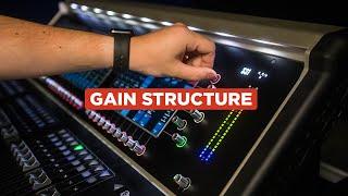 Live Sound - Gain Structure | Ryan Dowdall | Digico S31 | Waves Soundgrid | Worship Broadcast Mix