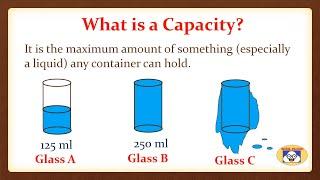 What is Capacity?| Units of Capacity | Conversion | Maths For Kids| Educational Video For Kids