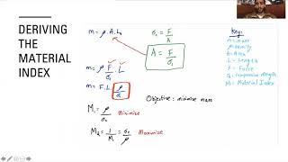 How to derive the Material Index for a car piston