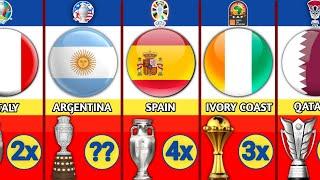 All Winners UEFA EURO CUP ▪︎ COPA AMERICA ▪︎ AFRICA CUP OF NATION ▪︎ AFC ASIAN CUP (1916-2024)