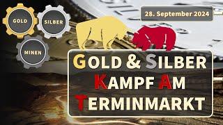 Gold und Silber: Kampf am Terminmarkt!