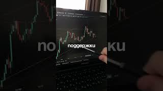Как новичку заработать 1,000,000 рублей на трейдинге за один месяц?  #трейдинг #бинарныеопционы
