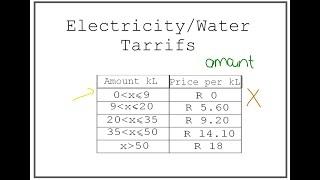 Electricity / Water Tariffs Example - Maths Lit