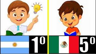 LOS 10 PAÍSES MÁS INTELIGENTES DE LATINOAMÉRICA