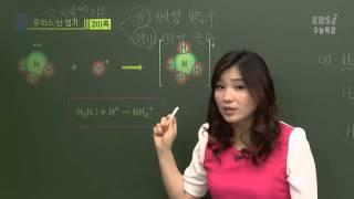 EBS[과학탐구]화학 - 루이스 산 염기는 어떻게 되나요?