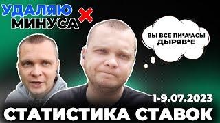  Топ прогноз ТВ удаляет ставки! Рейтинг каппера Топ прогноз ТВ статистика ставок за неделю