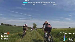 3 Rides Aachen Gravel Fondo 2024  -  first 75km uncut