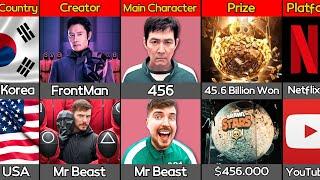 Netflix Squid Game Vs MrBeast Squid Game | Comparison