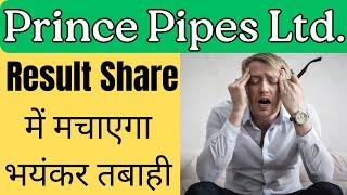 prince pipes q4 results 2024 || prince pipes share latest news || prince pipes share result