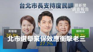 北市選舉再現三腳督　棄保效應衝擊老三｜鏡新聞調查報告 #鏡新聞