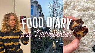 realistisches FOOD DIARY / getrackt, mit Nährwerten / @bowls.and.berries