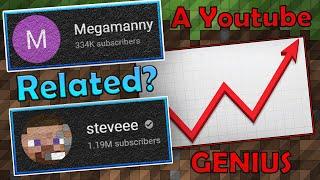 The History of a Youtube Genius - Megamanny