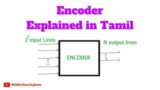 Encoder | Explained in Tamil | Middle Class Engineer |