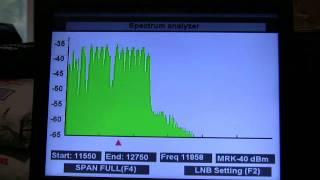 Trimax SM-3500 digital meter with real time spectrum analyzer replaced by the Trimax SM-4500