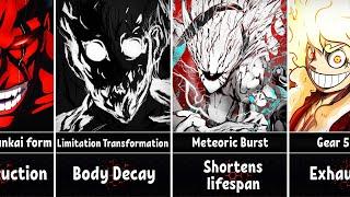 Worst Effects of Using Anime Transformations