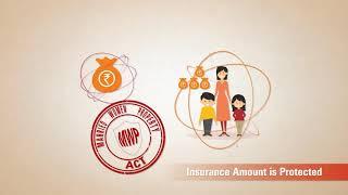 7 Benefits of our Term Plan - ICICI Pru iProtect Smart I  ICICI Pru