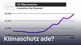 „Drill, Baby, drill!“ Wer schützt jetzt noch das Klima? | DW GlobalUS