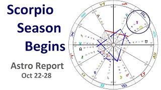 Astrology Oct 22-28 2024 - Sun square Pluto - Sun ingress Scorpio -Last Qrt Moon - Venus sq Saturn+