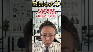 【継続的に営業目標を達成する方法】