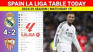 Spanish La Liga Table Updated Today after Real Madrid vs Sevilla ¦ La Liga Table & Standings 2024/25