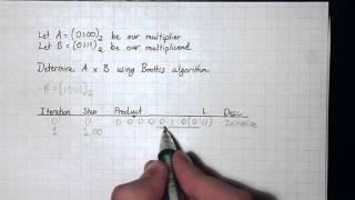 HOW TO: Booth's Algorithm (4×7 example)