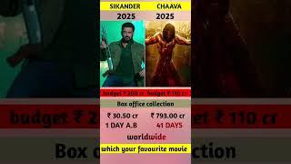 sikander vs chaval movie box office collection | sikander 1 day advance booking #sikandar