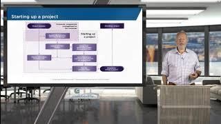 PRINCE2 Mod 1 - Starting up a project process