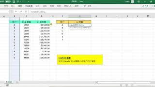 30秒懂 Excel : 用 COUNTIF 找出現次數